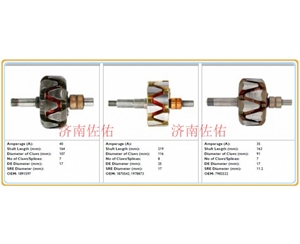 广东01183041/01183701道依茨起动机